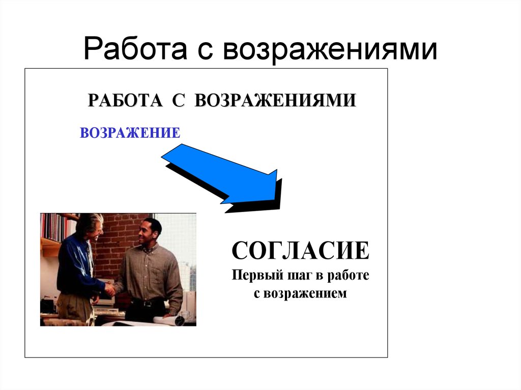 Картинки для презентации работа с возражениями