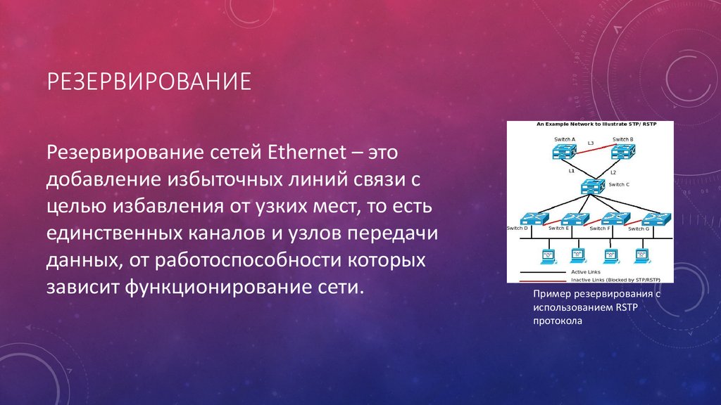 Схема послеаварийного восстановления работоспособности компьютерной сети организации