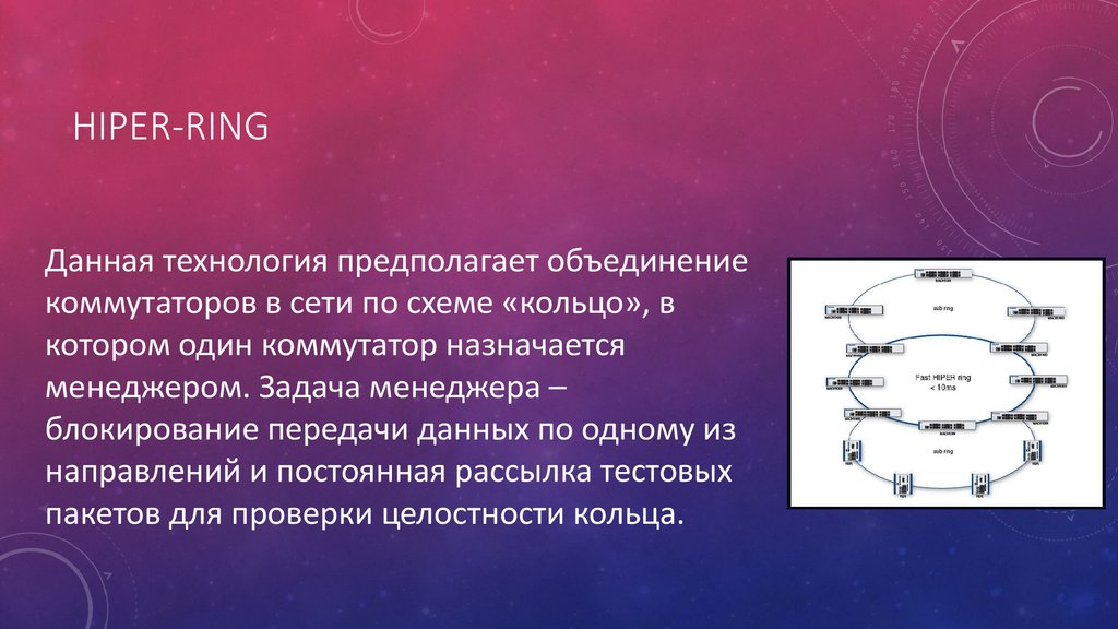 Схема послеаварийного восстановления работоспособности компьютерной сети организации