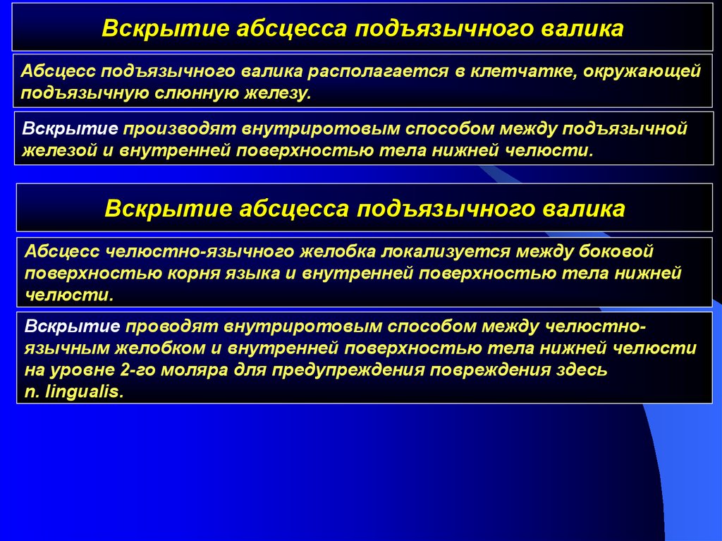 Всеобъемлющий изъять подъязычный призвание. Абсцесс валика подъязычного вскрытие. Флегмона подъязычного валика. Подъязычная флегмона вскрытие. Вскрытие абсцесса (флегмоны).