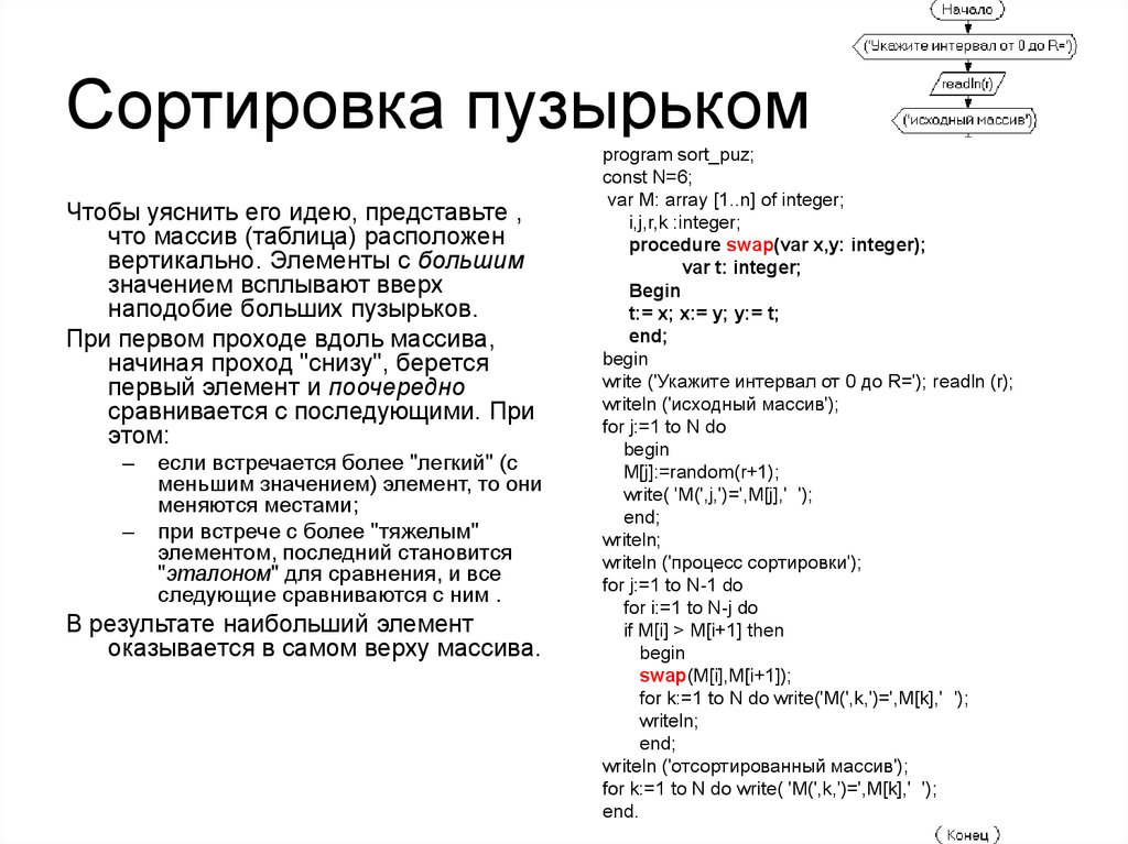 Сортировка массива презентация