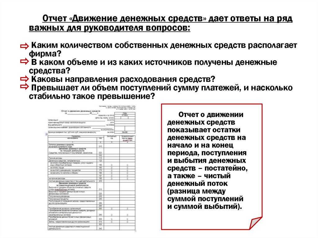 Форма 4 отчет о движении денежных средств