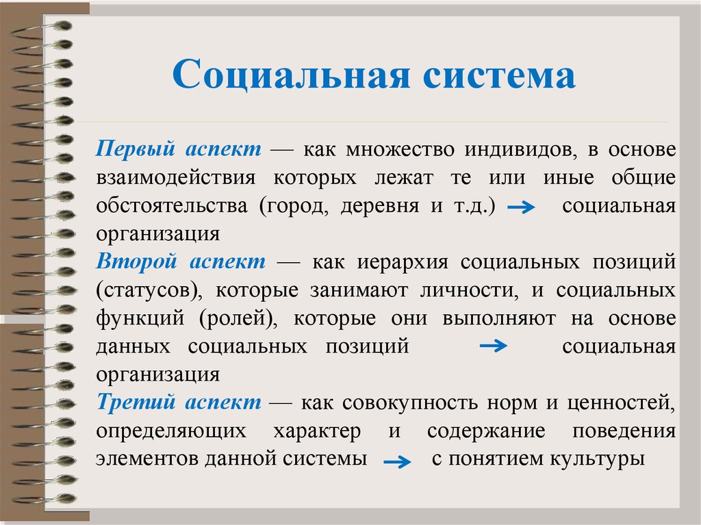 Контрольная работа: Общество как социальная система 5