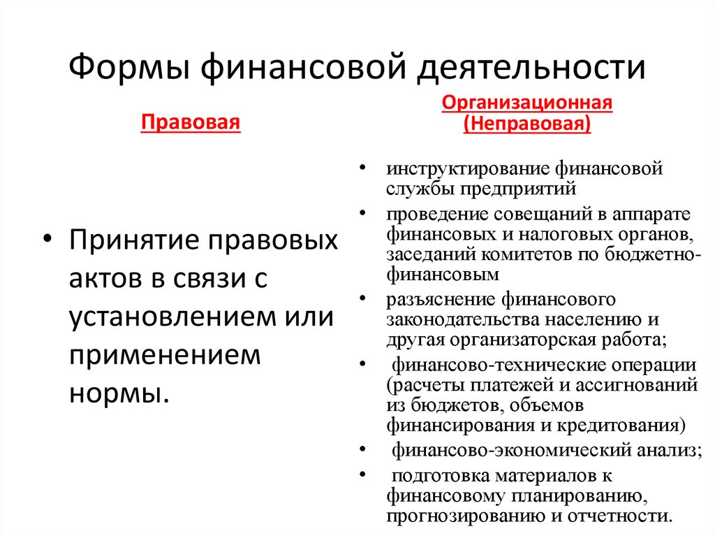 Финансовая форма. Формы осуществления финансовой деятельности. Формы финансовой деятельности государства и местного самоуправления.