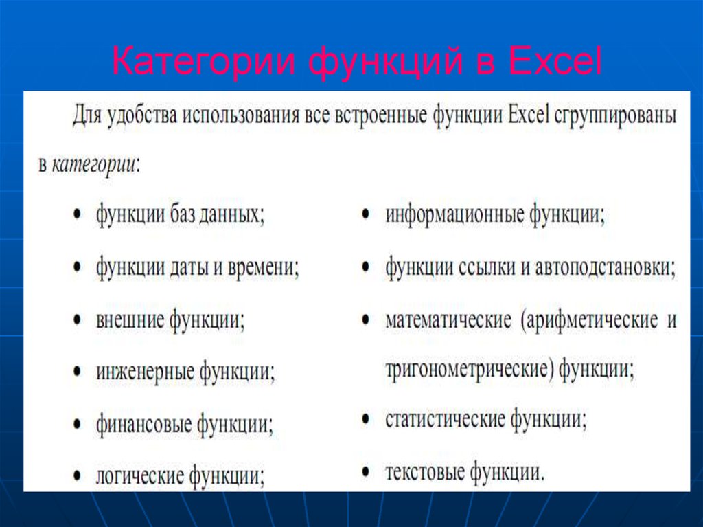 Основные функции excel презентация