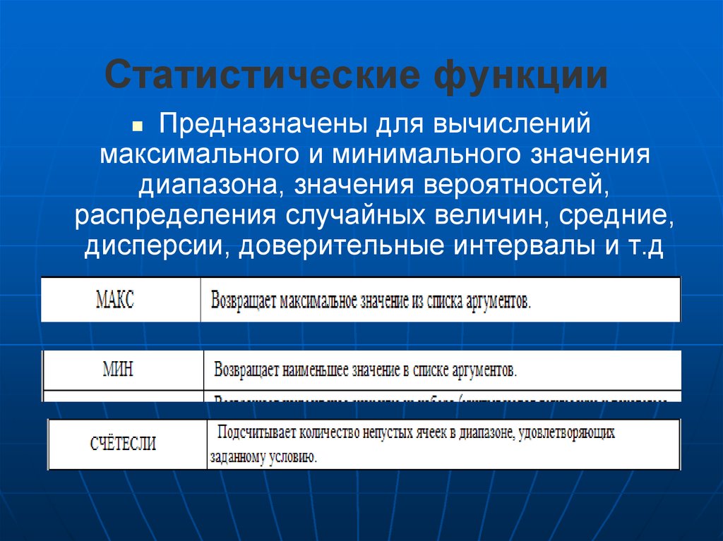 Максимально вычисляемое значение. Статистические функции. Статические функции Информатика. Статистические функции в информатике. Функции статистики.