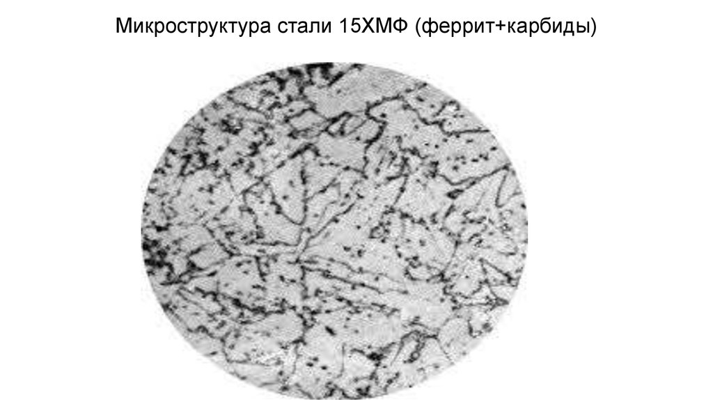 Схема микроструктуры стали 45