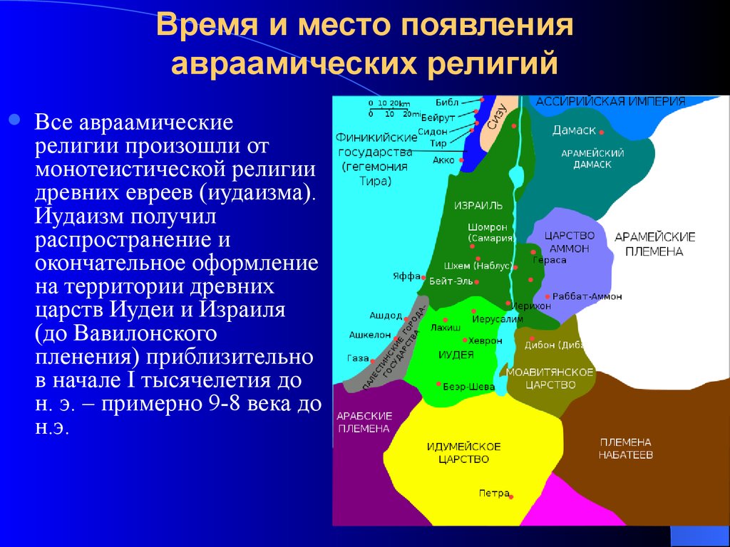 Авраамические религии схема