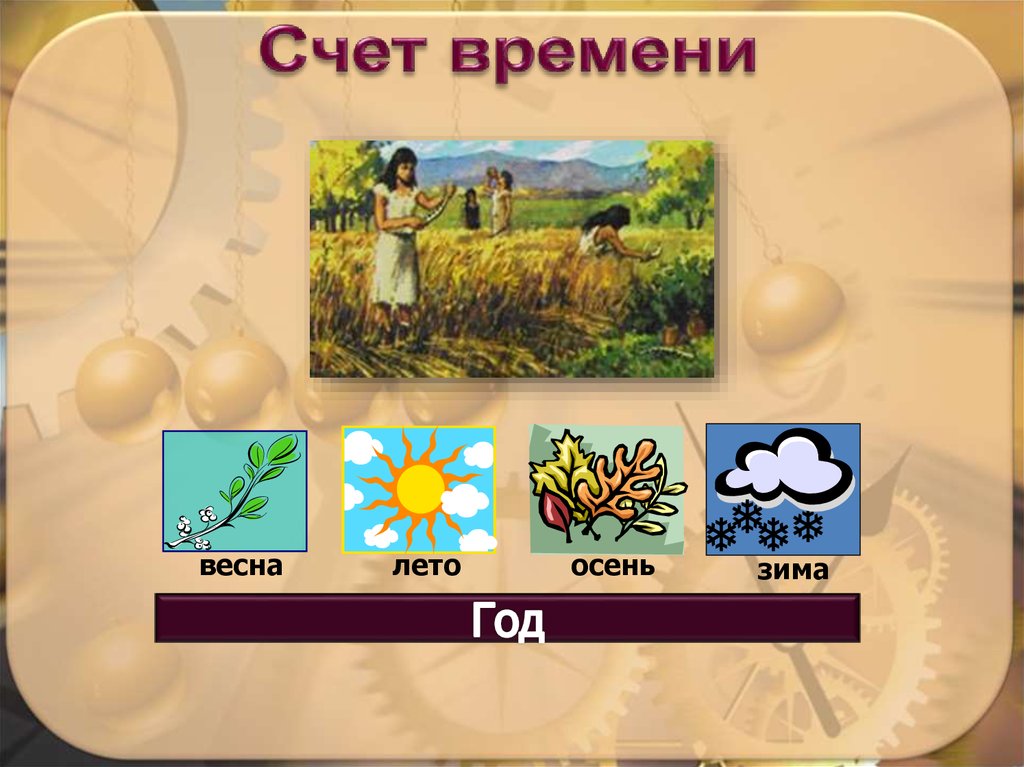 День года по счету. Счет времени. Счет лето. Счет времени времена года. Счет времени 19 20.