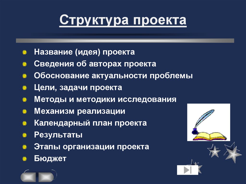 Примеры презентаций для индивидуального проекта 9 класс. Структура проекта. Структура презентации проекта. Строение проекта. Структура работы в проекте пример.