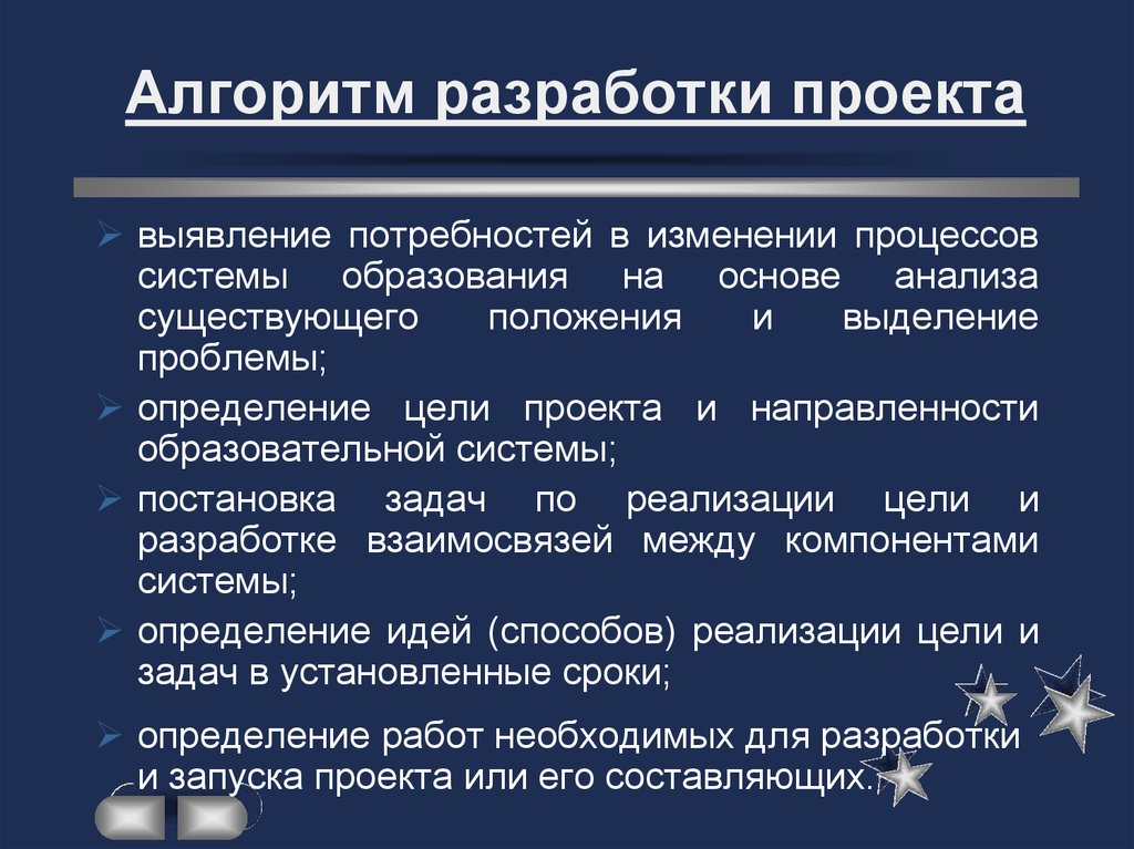 Проанализируйте и прокомментируйте алгоритм работы над учебным проектом