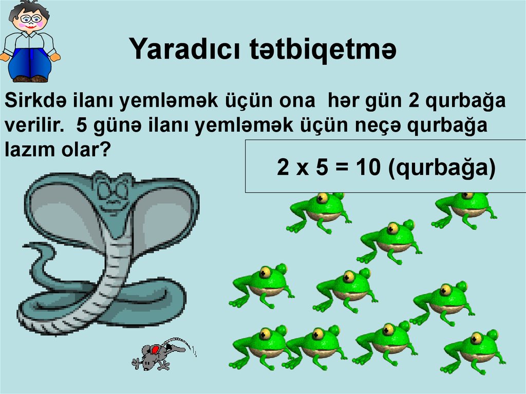 Yaradıcı tətbiqetmə