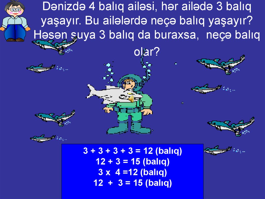 Dənizdə 4 balıq ailəsi, hər ailədə 3 balıq yaşayır. Bu ailələrdə neçə balıq yaşayır? Həsən suya 3 balıq da buraxsa, neçə balıq