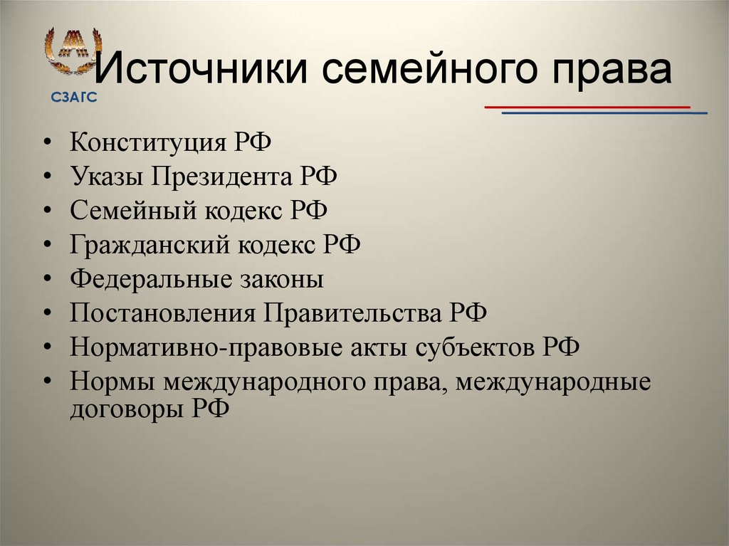 Предмет и метод семейного права презентация