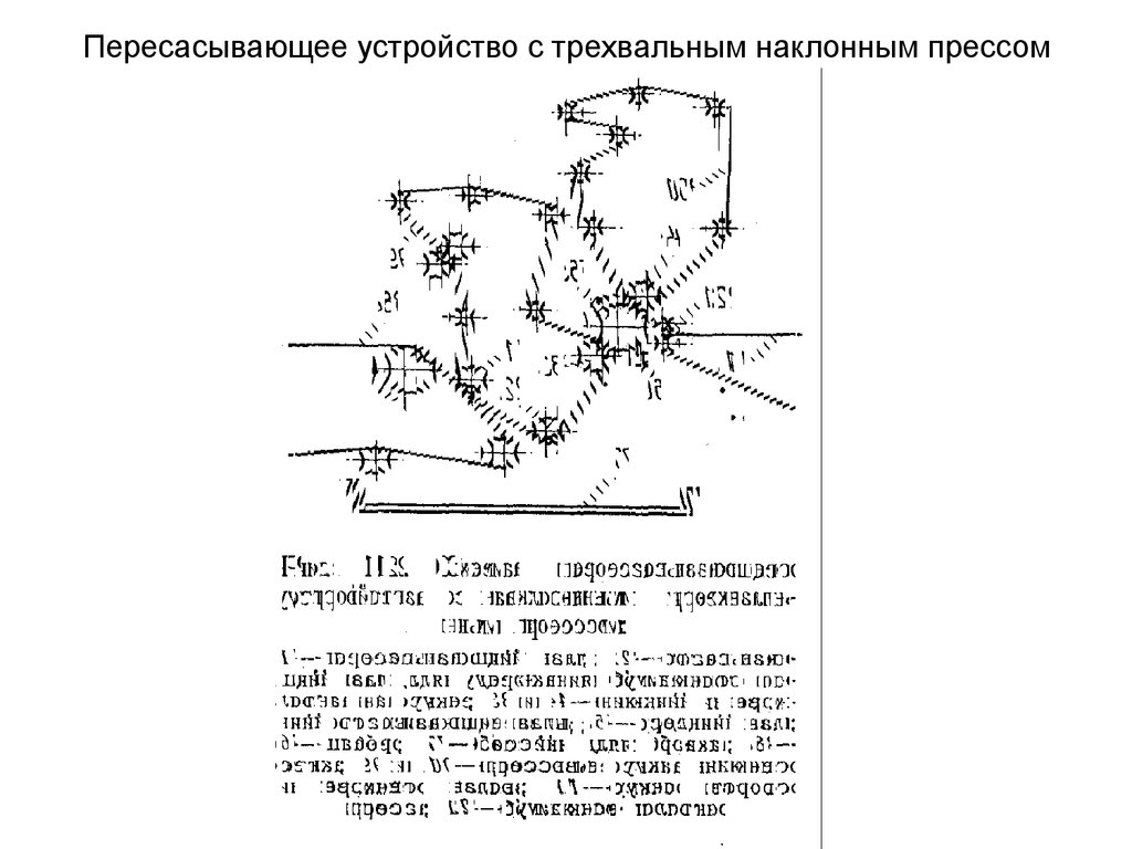 Сушильная часть бдм схема