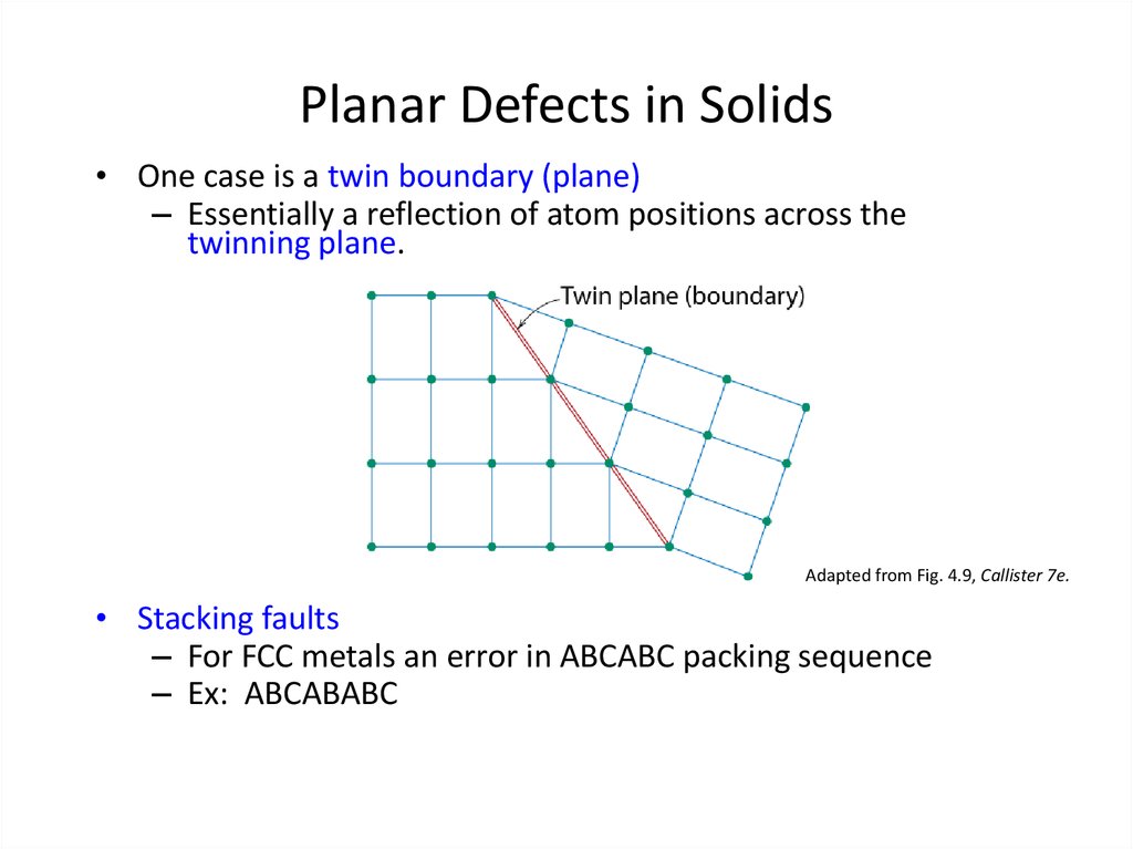 Planar Defects in Solids