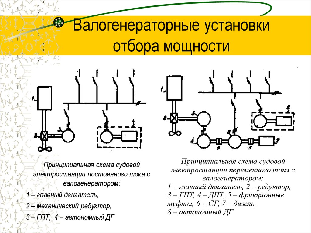 Схема судовой электростанции