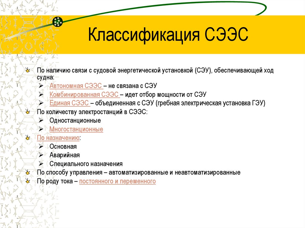 Классификация СЭЭС