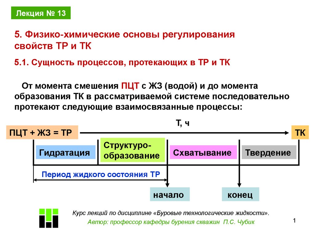 Начало состояния. Технологические свойства жидкостей. Физико химические свойства бурового раствора. Химическая регуляция характеристика. Лекция 4 физико-химические свойства флюидов презентация.