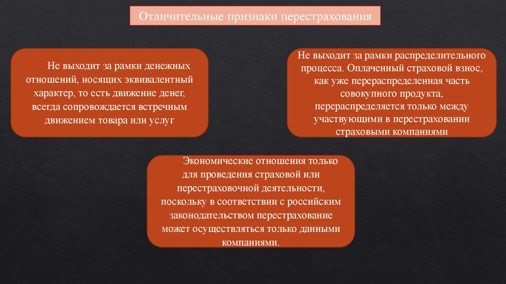 Всегда сопровождается. Признаки финансов эквивалентный характер. Финансовые отношения носят характер. Признаки перестрахования. История перестрахования.