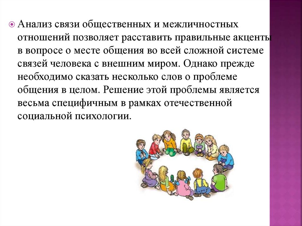 Феномен общения в социальной психологии презентация