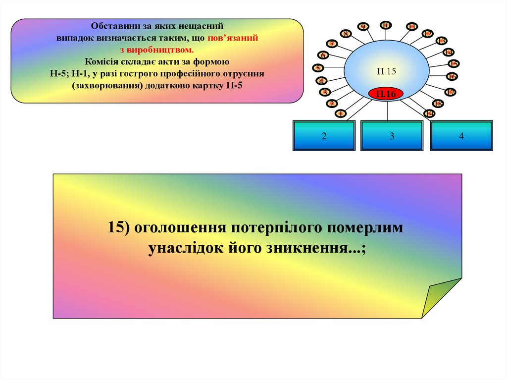 view development of the cardiac conduction system novartis foundation symposium 250