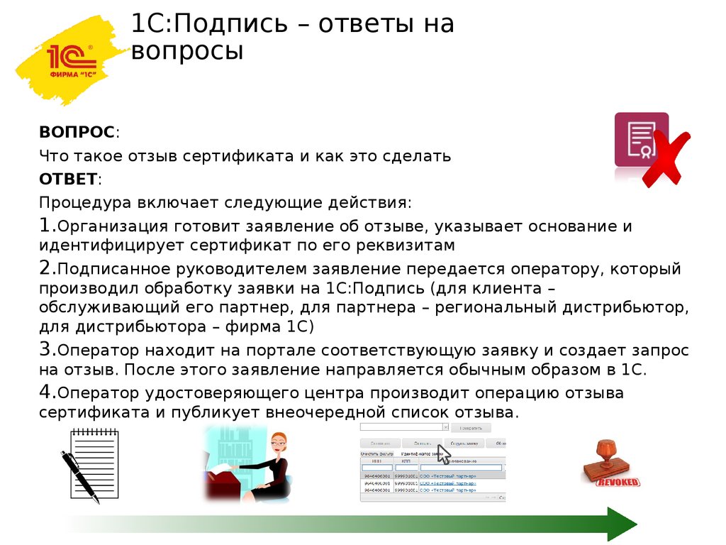 Подпись к презентации