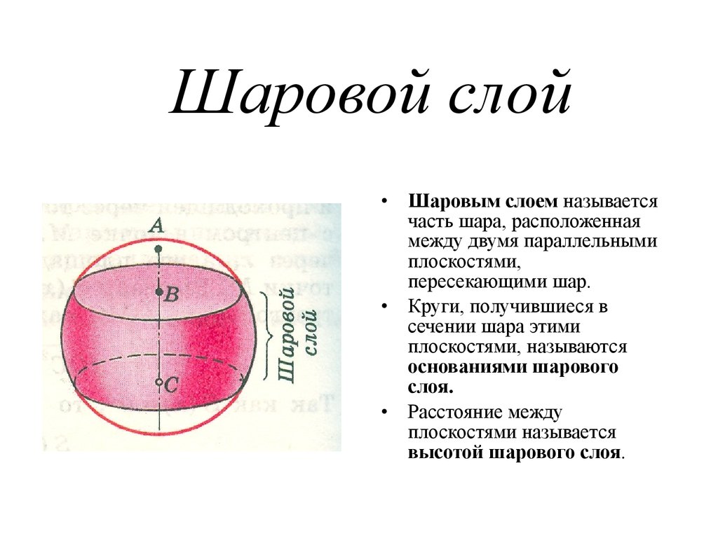 Части сферы. Объем шарового слоя формула. Шаровой слой объем шарового слоя. Формула объема части шара. Площадь поверхности слоя шара.