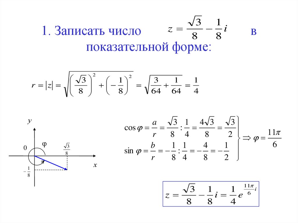 Представить i в алгебраической форме