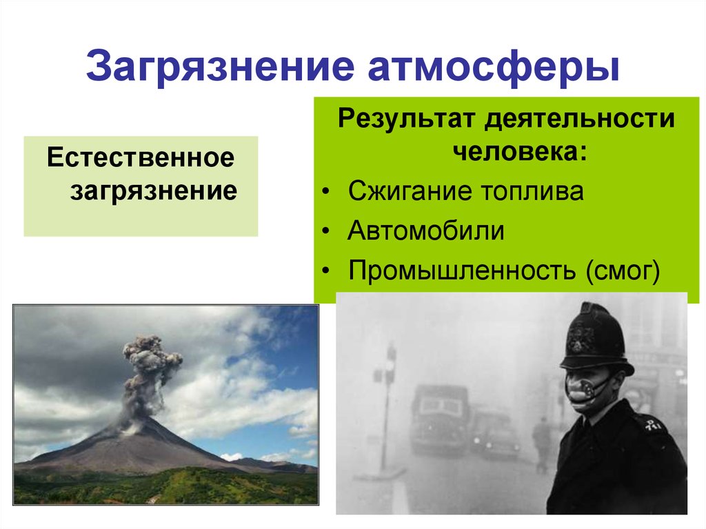 Презентация на тему загрязнение атмосферы обществознание 7 класс