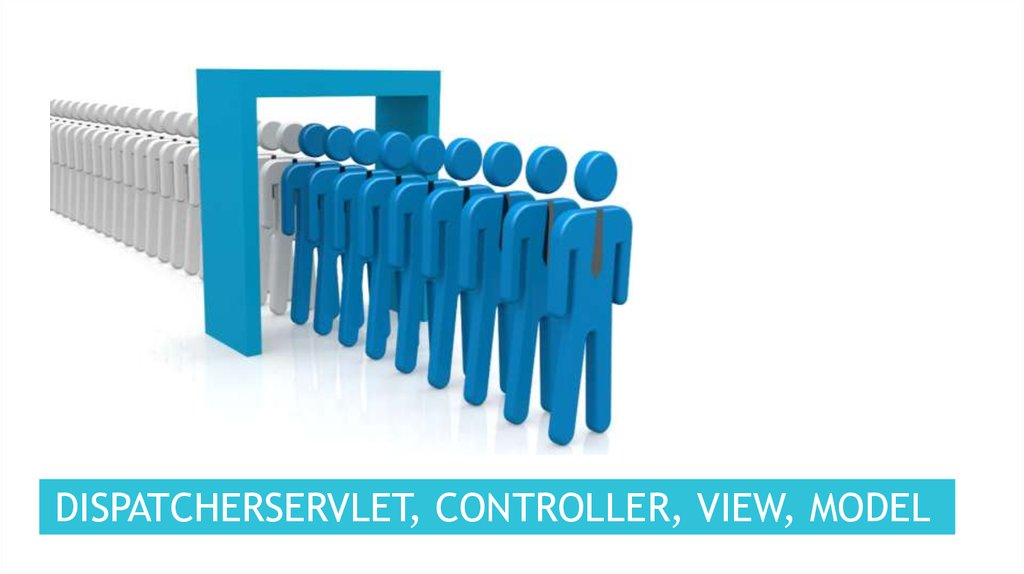 DispatcherServlet, Controller, View, Model