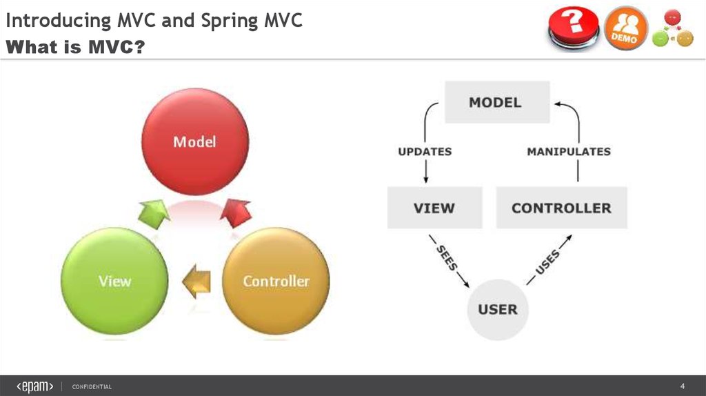 Spring interface