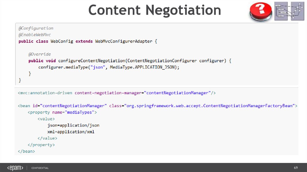 Content Negotiation