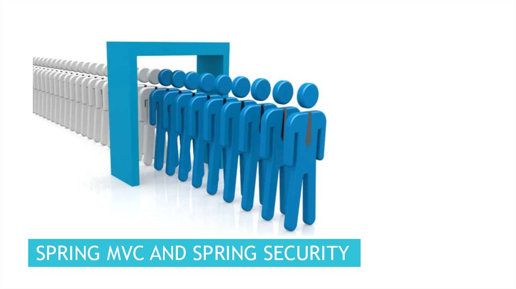 Spring MVC and Spring security
