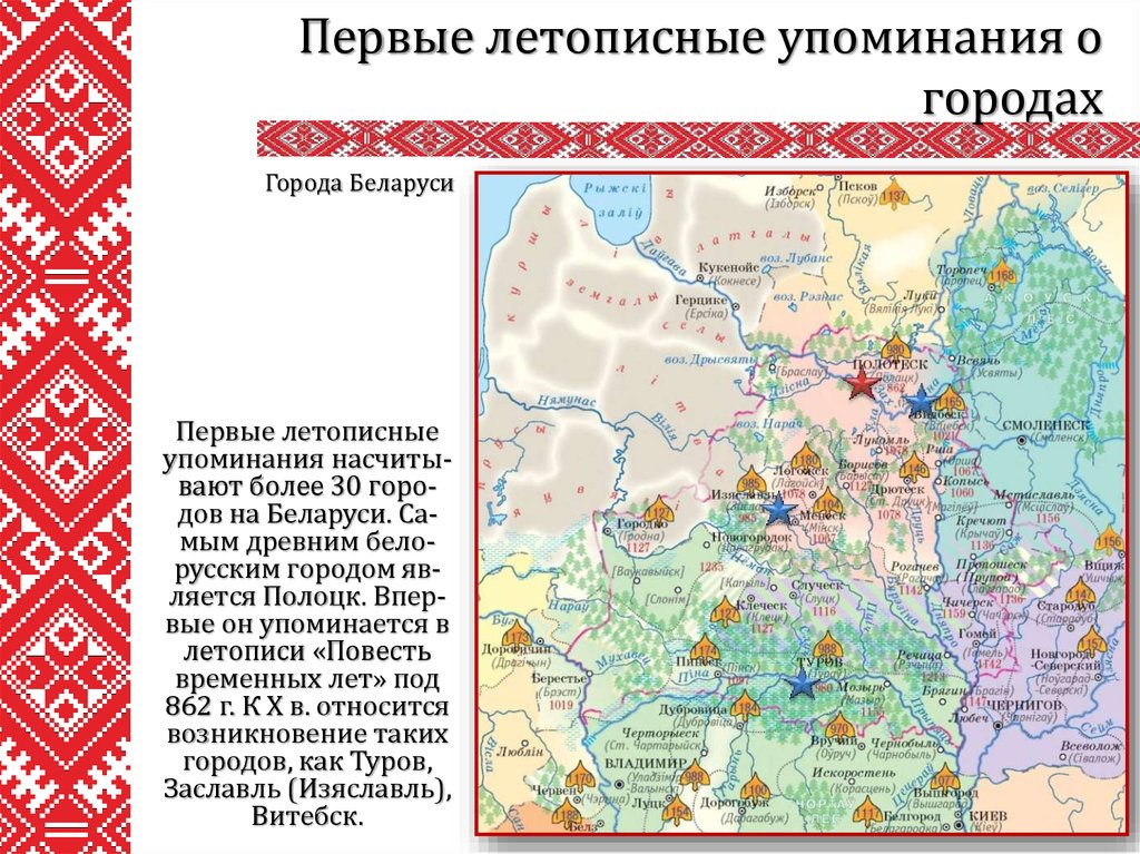 План характеристики белоруссии