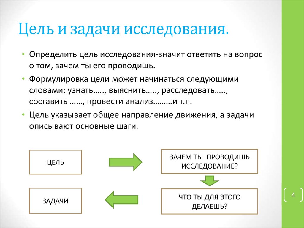 Зачем проводят