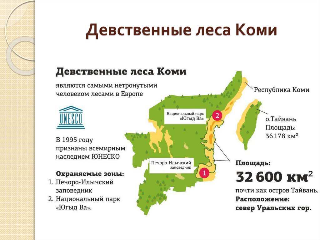 Республика коми какая природная зона. Девственные леса Коми (1995). Объект Всемирного наследия ЮНЕСКО девственные леса Коми. Девственные леса Коми на карте России. Девственные леса Коми заповедник на карте.