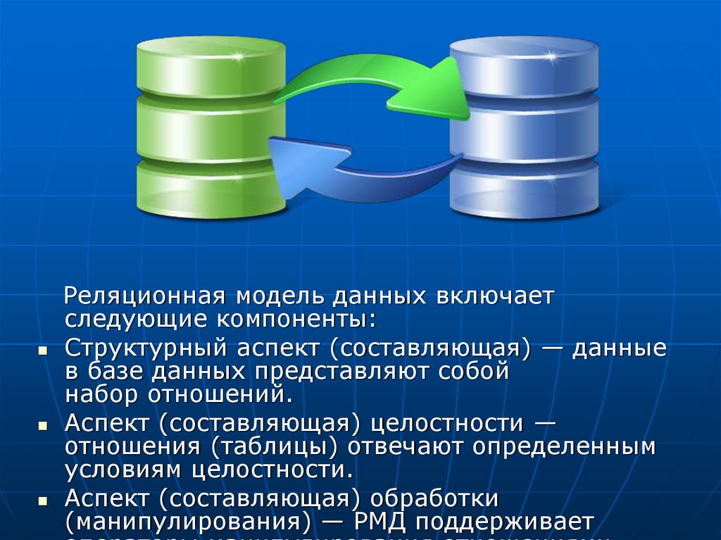 Реляционная модель данных. Аспекты базы данных. Поддержка целостности в реляционной модели данных включает. Аспекты модели данных. Модель данных. Аспекты структуры, манипуляции, целостности..