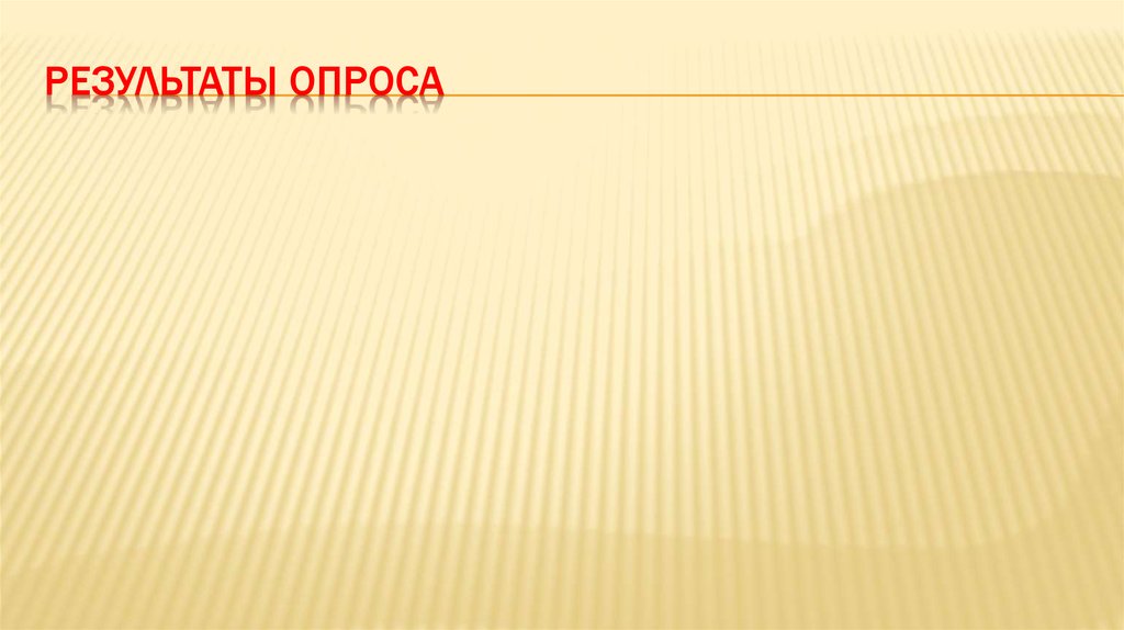 Результаты опроса