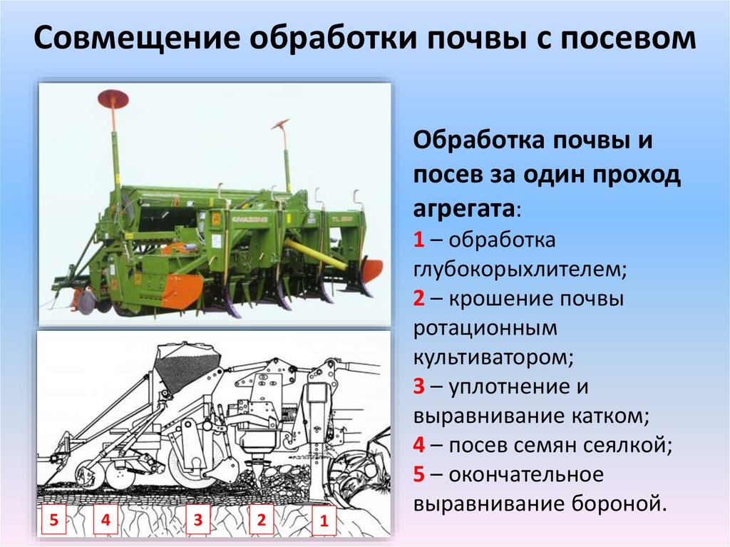 Агрегатом называется. Комбинированные агрегаты для поверхностной обработки почвы. Классификация почвообрабатывающих машин. Уплотнение почвы колесами трактора. Системы паровой обработки почвы.