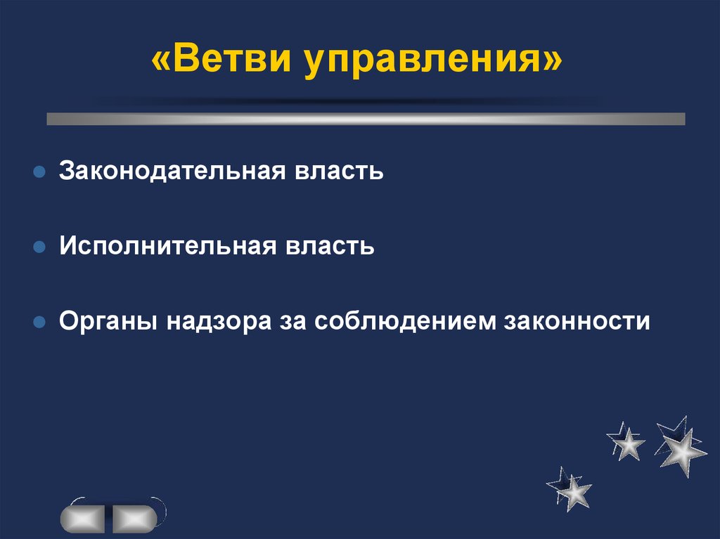 земля как важнейшая часть окружающей природной среды. схема биогеоценоза. таблица по истории 6 класс название самостоятельной земли. важнейшие земли управляемые ветвями. все ветви управления.