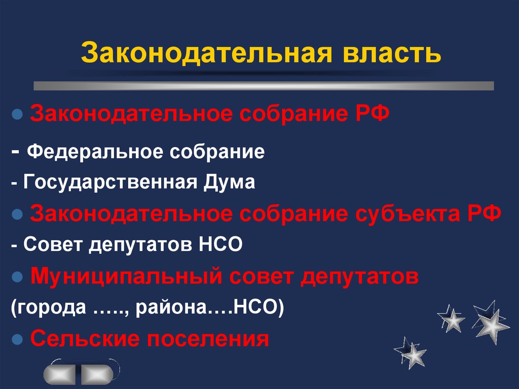 Законодательная власть