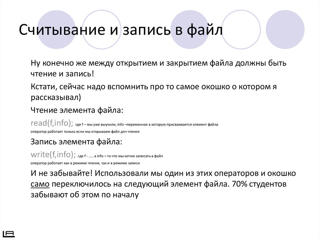 Элемент записи. Элементы файла. Режим считывания/записи.. Формат операторов для работы с элементами файлов.. Запись в файл элемента.