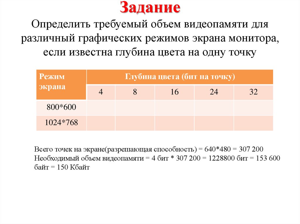 Как рассчитать объем памяти для хранения изображения на экране монитора