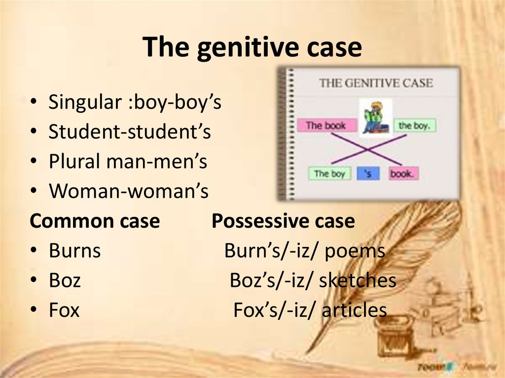 case-in-english-grammar-javatpoint