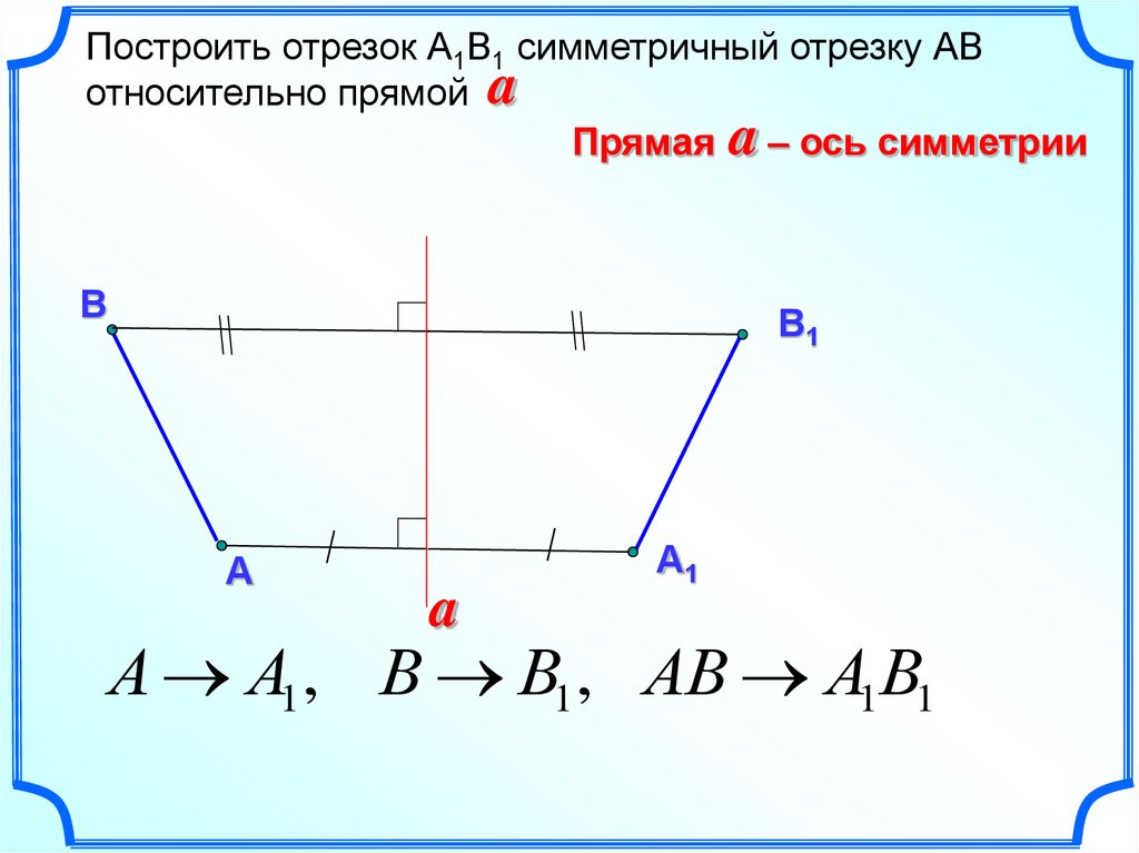 Симметрия относительно точки рисунки 8 класс