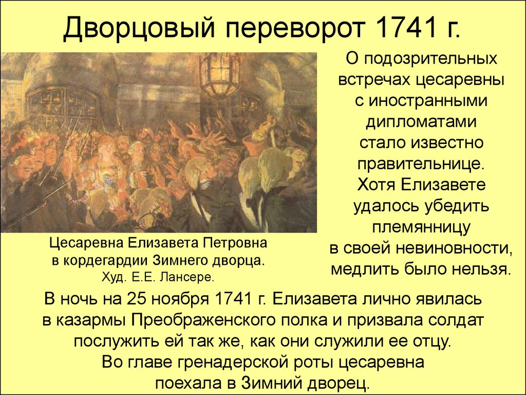 Песня про дворцовые перевороты текст. Дворцовый переворот 1741 картина Лансере. Переворот 1741 года воцарение Елизаветы Петровны. Лансере воцарение Елизаветы Петровны 25 ноября 1741 года..