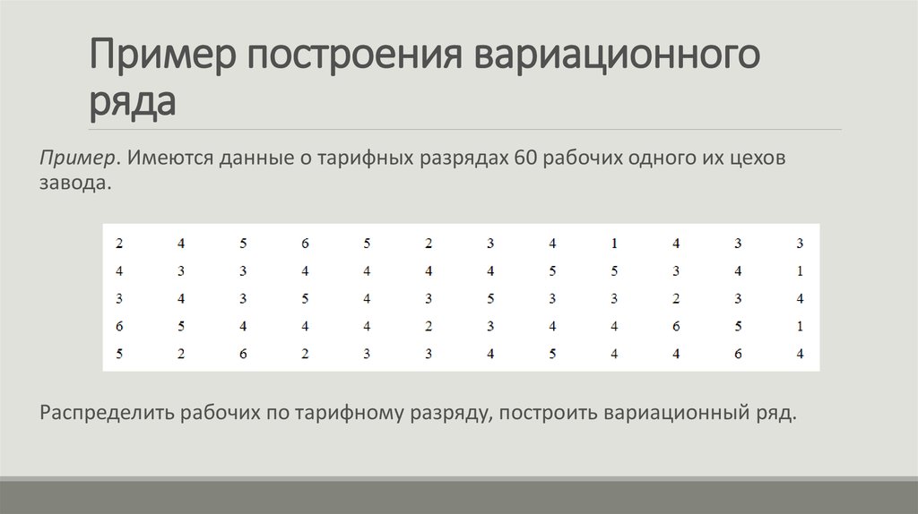 Рабочих 1 4 3 4. Вариационный ряд пример. Вариационный ряд пример построения. Построить вариационный ряд пример. Методика построения вариационного ряда.