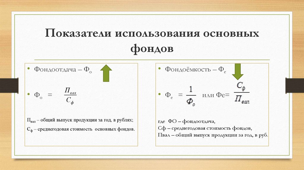 Основные показатели фондоотдачи. Коэффициент фондоотдачи формула. Коэффициент фондоотдачи основных средств формула. Формула фондоотдачи основных производственных фондов. Формула фондоотдачи формула.