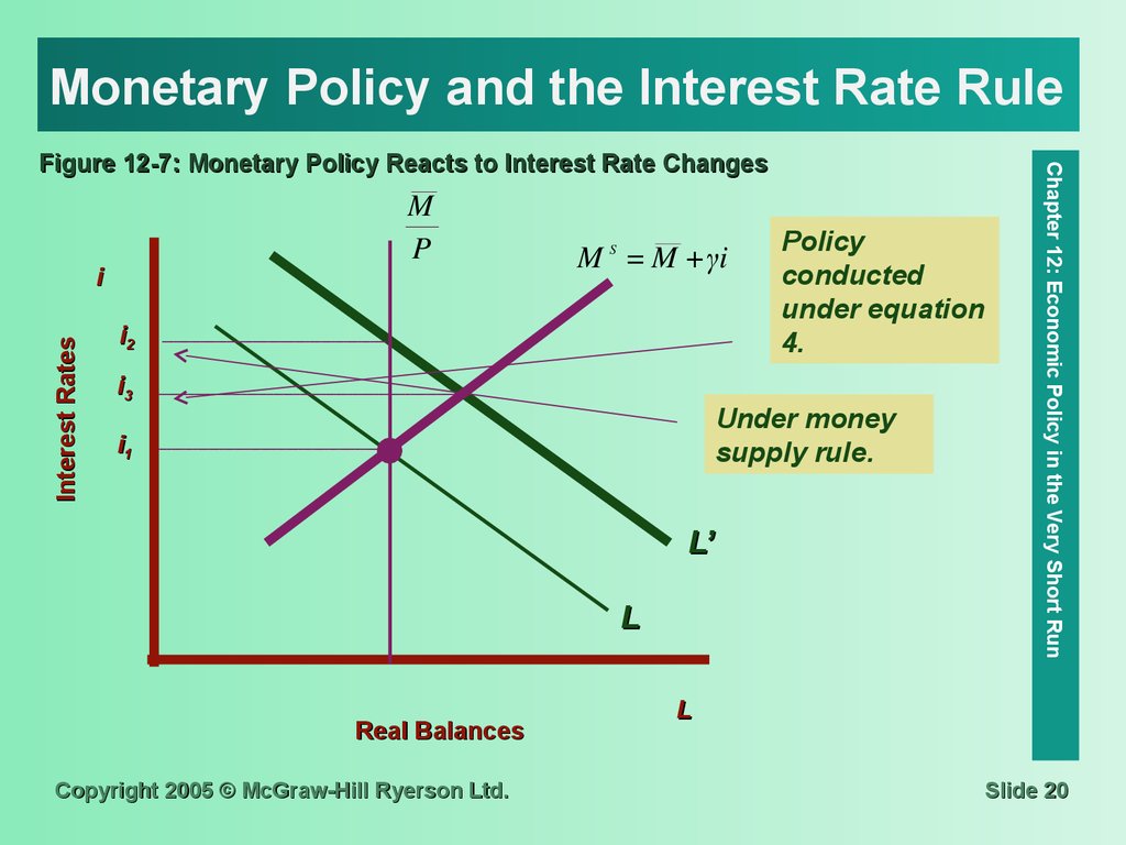 4 interest. Monetary Policy. Monetary Rule. Expansionary monetary Policy. Prices and monetary Policy.